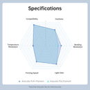 ANYCUBIC PLA+ 3D Printer Filament 1.75mm 3KG/Roll High Precision Pla Plus 3D Printing Material Plastic Rubber Consumables