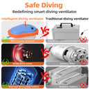 TUXING Support Deepest 7M Scuba Diving Ventilator Snorkel Equipment Device Rechargeable Underwater 45 Minutes Winter Ice Diving