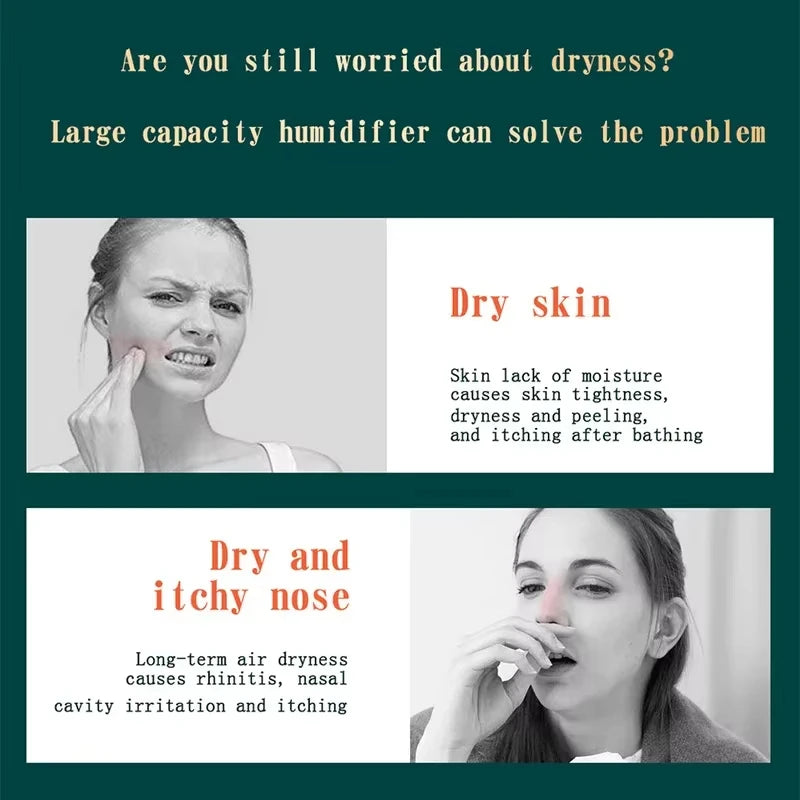 2000ML USB Air Humidifier Double Spray Port Essential Oil Aromatherapy Diffuser Cool Mist Maker Fogger for Home Office