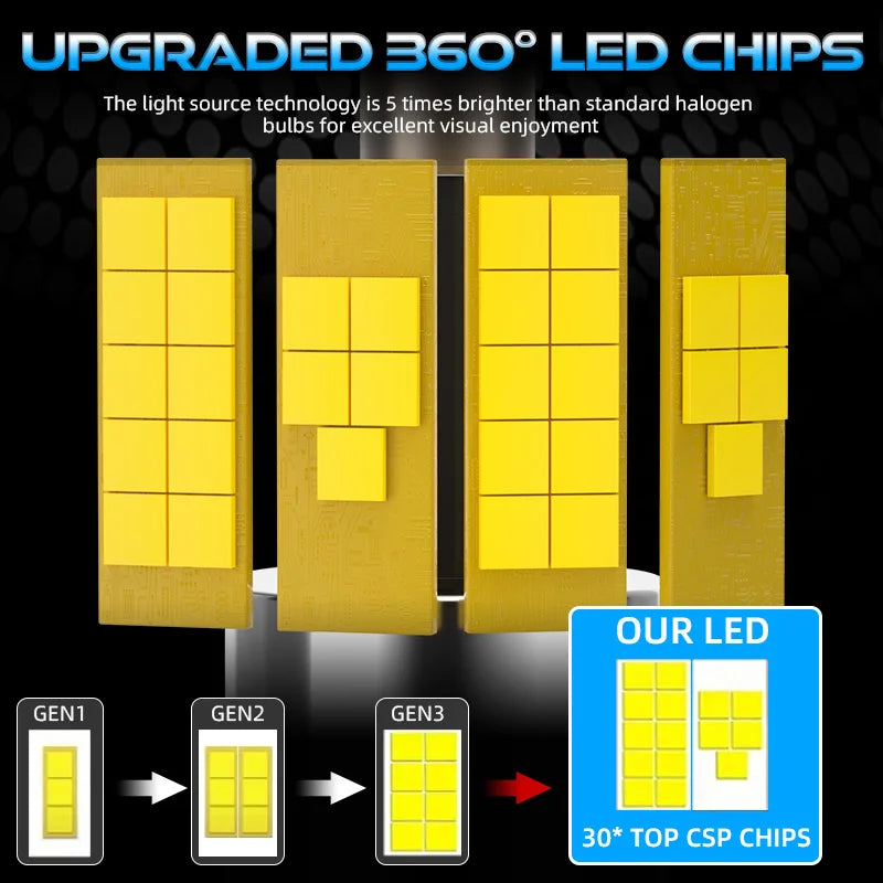 360 D2S D4S LED Headlights HID Canbus D2S D4S 1:1 Size D Series Turbo LED Auto Lamp 30pc CSP Chip Plug&Play Motorcycle Light