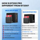 MUCAR BT200 Bluetooth Automotive Obd2 Scanner for Auto Full System Diagnostic Tools Oil SAS Scan EOBD Diagnosis O2 Sensor Tester