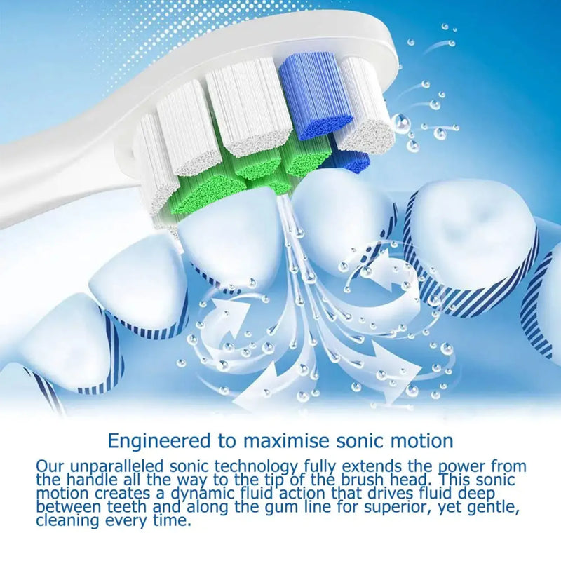 8pcs Toothbrush Replacement Heads Compatible with Phlips Sonicare ProtectiveClean DiamondClean C2 G2 W 4100 5100 Plaque Control