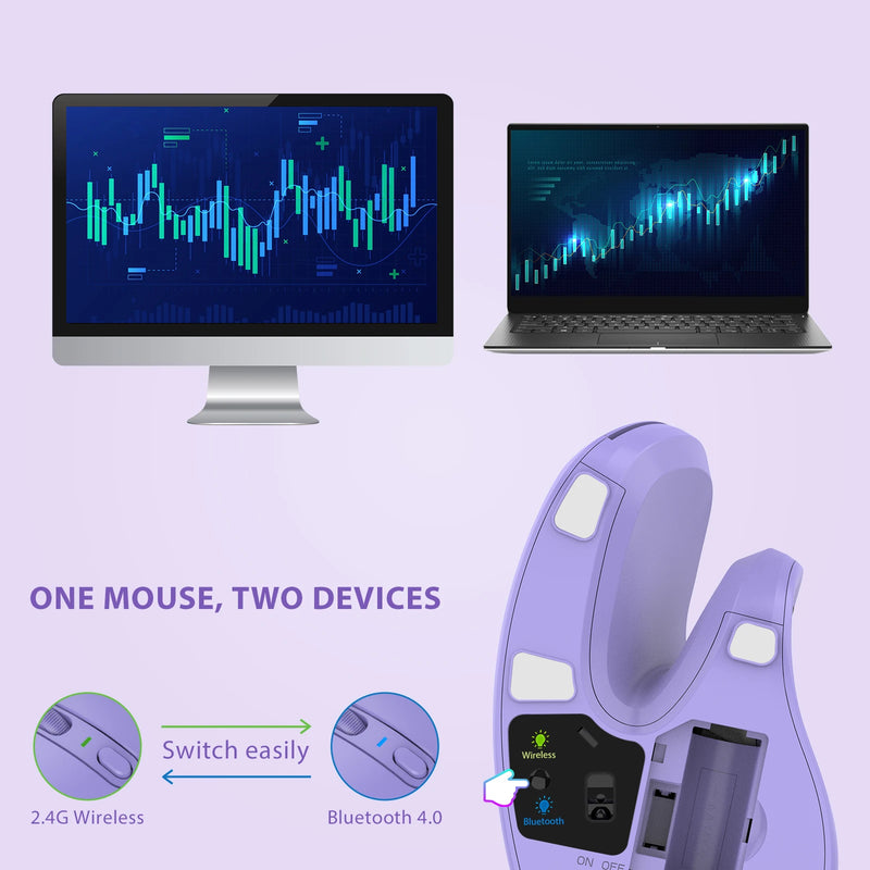 Seenda Rechargeable 2.4g Wireless Mouse Jiggler Ergonomic Vertical Bluetooth Mice for Computer Laptop Notebook PC Purple