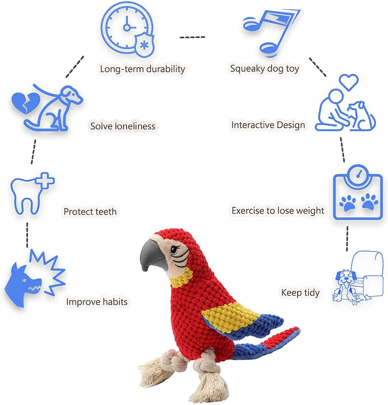 Indestructible Plush Parrot Dog Toy, Squeaky Stuffing Toy, Pet Supplies for Small and Big Dogs