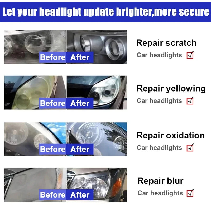 Headlight Restorer Lamp Renovation Agent Polishing Kit Repair Yellowed Oxidized Cracked Blurried Light Scratched Car Care Liquid