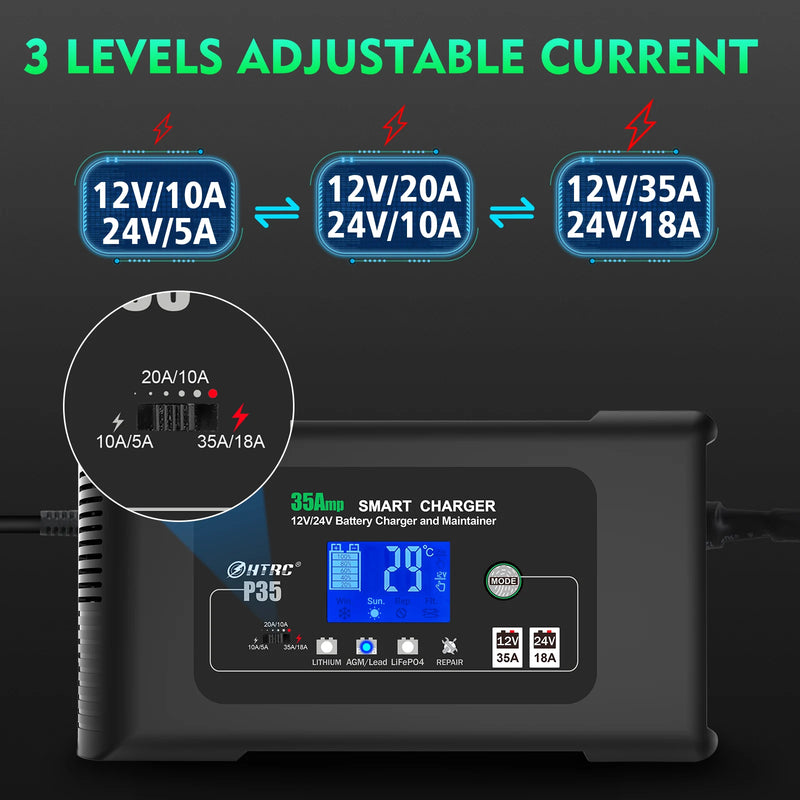 HTRC 12V/35A 24V/18A Car Battery Charger for Auto Moto Truck Motorcycle AGM Lead Acid PB GEL LCD Display Smart Charging