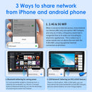 2 Din Android 13 Auto Radio For Toyota Avensis T25 2002-2008 Carplay 4G WIFI Car Multimedia Player Navigation GPS 2din Autoradio