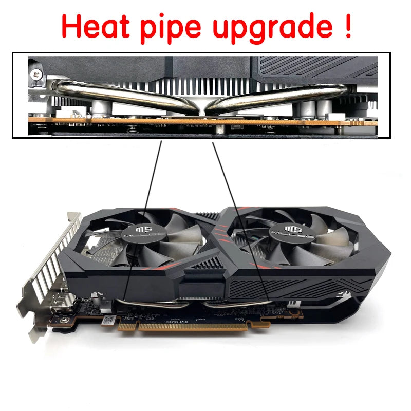 MLLSE AMD RX 6600M 8GB Video Card GPU GDDR6 128Bit 7nm Placa De Video Heat Pipes Version Support Desktop CPU rx6600m 8gb