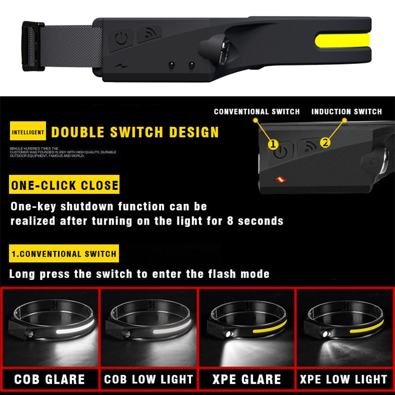 LED Induction Headlamp USB Rechargable Headlight Flashlight 18650 Built-in Battery Head Torch Outdoor Camping Fishing Lantern