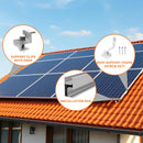 CP-SETUNO Solar Panel Mounting Set, Photovoltaic Mounting Rail for 1/2/4 Solar Panel, 300 mm Aluminum Mounting Rail, for 30/35 m