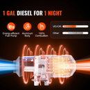 SucceBuy Diesel Air Heater 12V 5/8KW Diesel Heater Diesel Parking Heater Rapid Heating and Low Noise for RV Trailer Camper Van