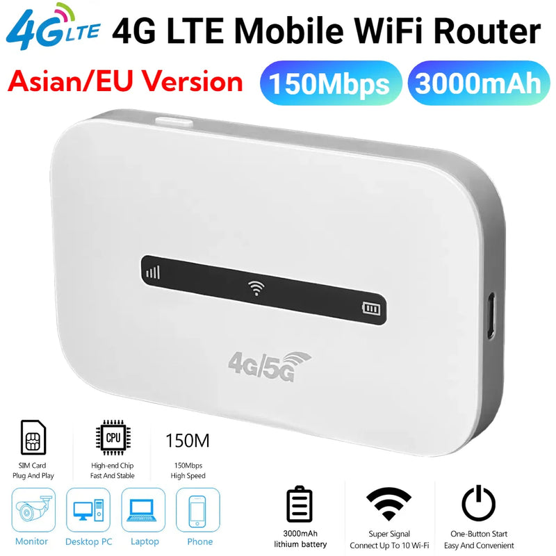 4G LTE Mobile WiFi Router 150Mbps Wireless Internet Router with SIM Card Slot Pocket Mobile Hotspot for Home Office Car Travel