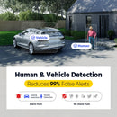 ANNKE 16CH 5MP 3K Lite HD Video Security System 5IN1 H.265+ DVR With 16X 5MP Dome Weatherproof Surveillance Cameras CCTV Kit