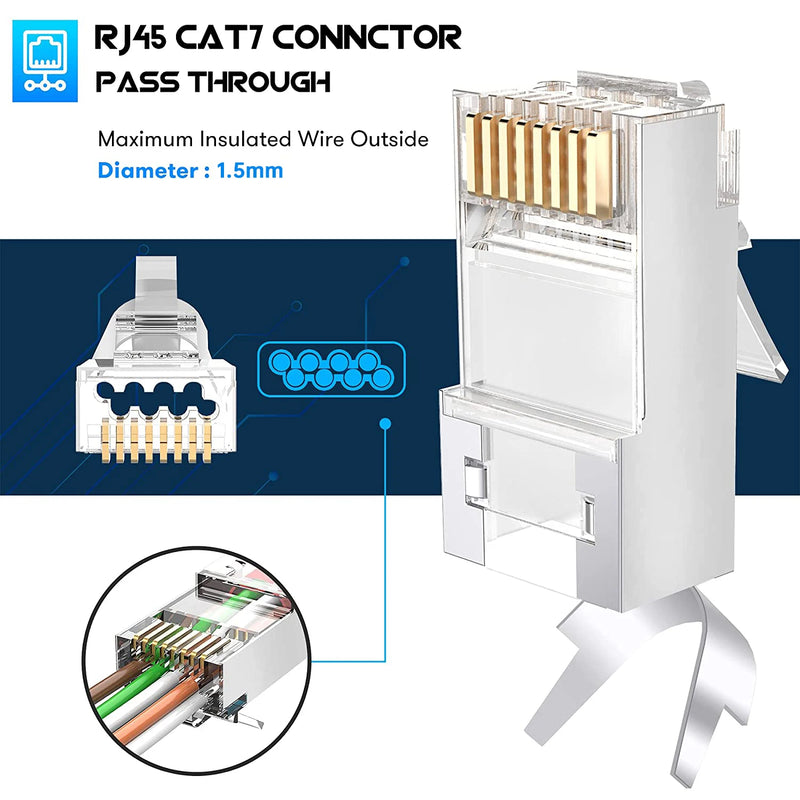 ZoeRax Shielded RJ45 Cat6A Cat7 Pass Through connectors - 3 Prong 8P8C 50U Gold Plated 2-Piece Pass Through Modular Data Plug