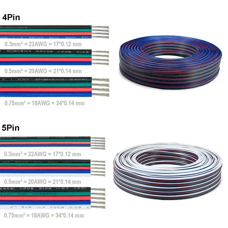 4pin RGB Cable 2/3/5/6 Pin LED Wire 22/20/18 AWG Extension Connector Electrical Wires For 5050 WS2812B RGBW RGBWW Strip Lights