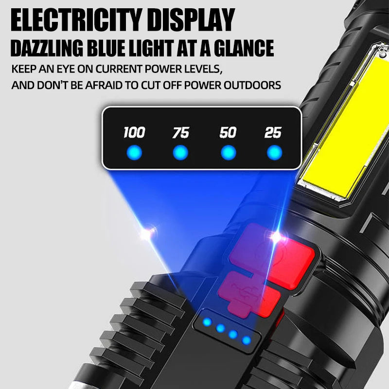 5LED High Power Led Flashlights Rechargeable Camping Spotlight with Side Light 3 Lighting Modes for Camping Adventure Outdoor