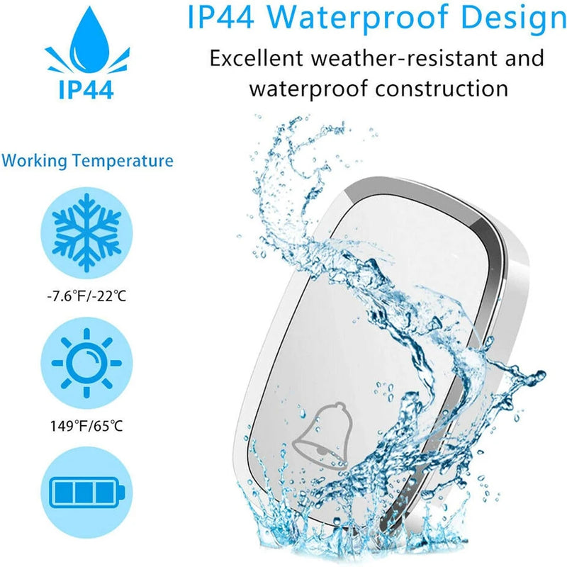 2 Receivers! Wireless Doorbell Waterproof Wall Plug-in Cordless Door Bell with 300M/1000Ft Long Range, 36 Melodies Ringtones