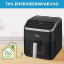 Midea Hot Air Fryer, 5L Capacity, HeatXpress Technology, 90% Less Oil, Energy and Time Saving with 7 Presets, MAD55F8APK