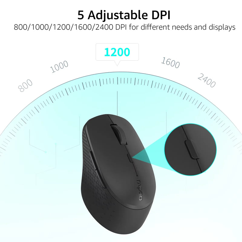 Rapoo M300G Silent Wireless Mouse 2400 DPI Multi-mode Bluetooth Mouse Portable Optical Mice Ergonomic Design Support 2 Devices
