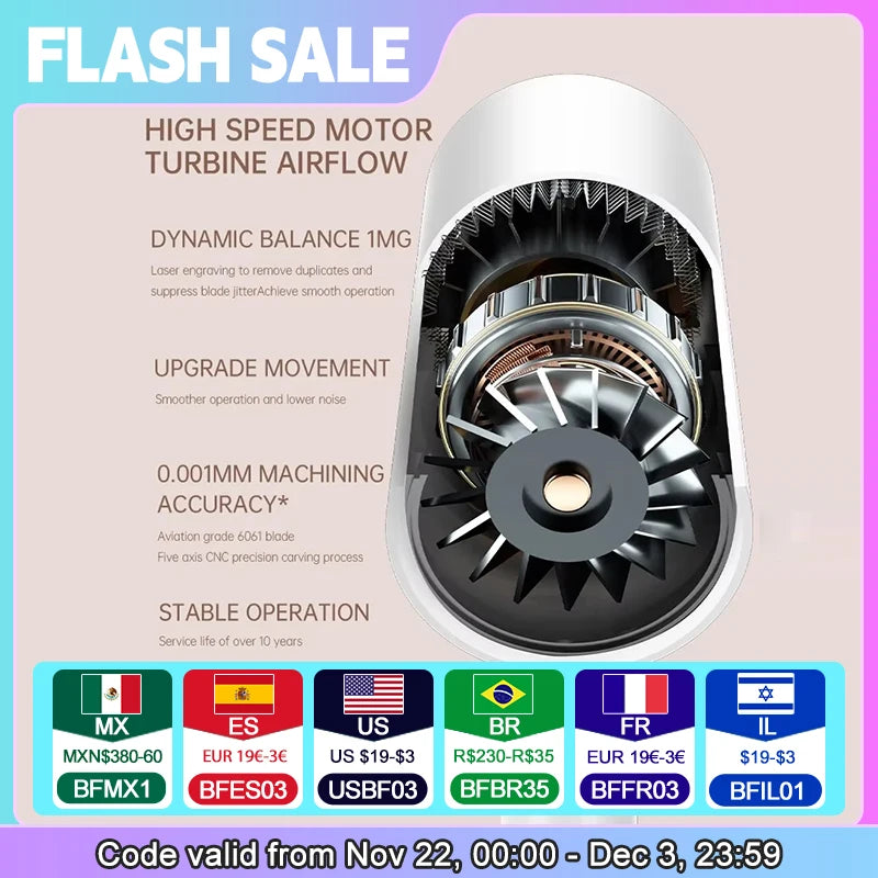 Hair Dryer, High-Speed Electric Turbine Airflow, Low Noise, Constant Temperature And Quick Drying, Suitable For Home Salons.