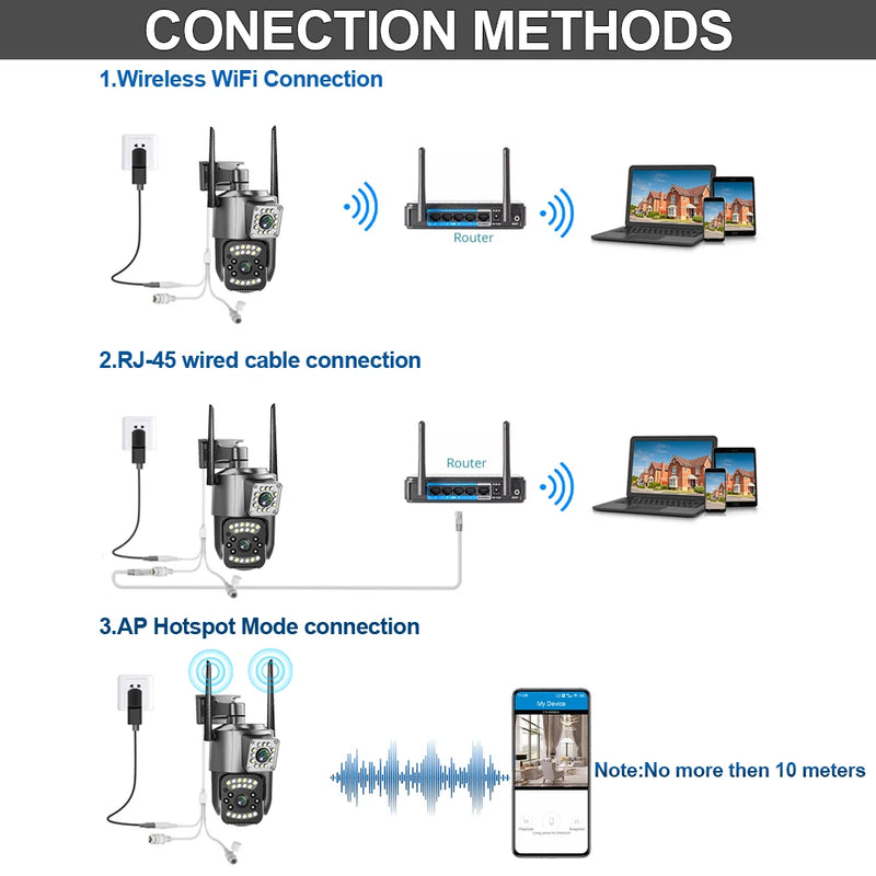 V380 Pro CCTV Camera Dual Lens PTZ camera WIFI 4K 8MP Wireless Outdoor Surveillance  Security Camera Waterproof IP66