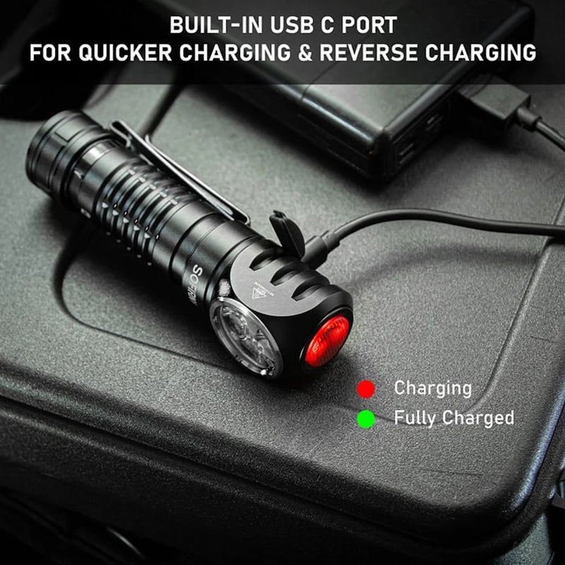 SOFIRN HS41 Headlamp 4000lm Spotlight Floodlight 21700 USB C Rechargeable Flashlight SST20 LED Powerful Torch with Magnet Tail