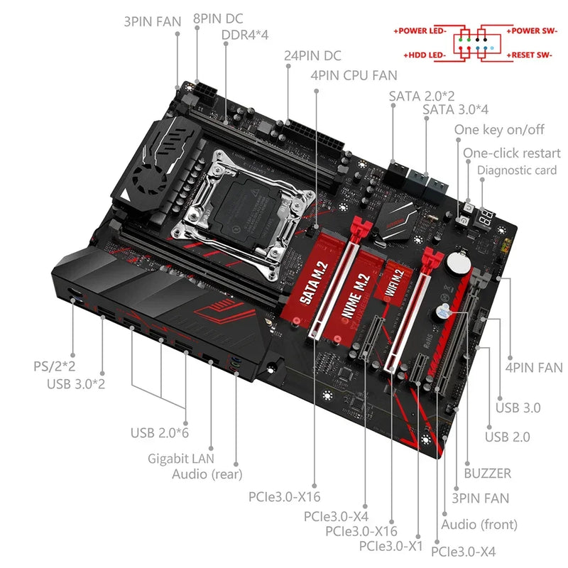 MACHINIST X99 Motherboard Combo Kit Xeon E5 2680 V4 CPU LGA 2011-3 Processor 64GB 2133MHz DDR4 RAM Memory NVME M.2 Four Channel