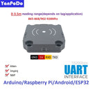 Yanpodo Official UHF RFID Unit (YPD-4035) Raspberry Pi Integrated RFID Module 1-3M UHF Reader UART/USB interface