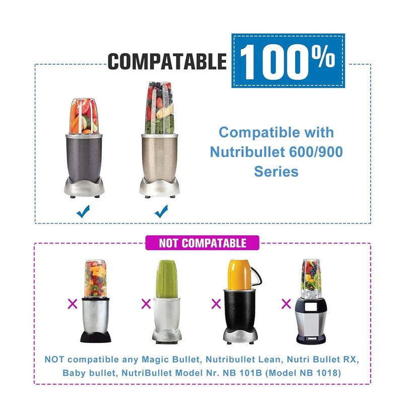 2 Pack Gray Gasket Replacement Parts Compatible with NutriBullet 600W 900W Blenders NB-101B NB-101S NB-201