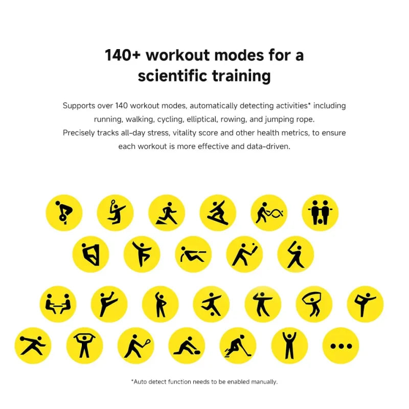 Global Version Xiaomi Redmi Watch 5 Active Smartwatch 2 ''Display Bluetooth Calling Heartrate Blood Oxygen Mornitoring