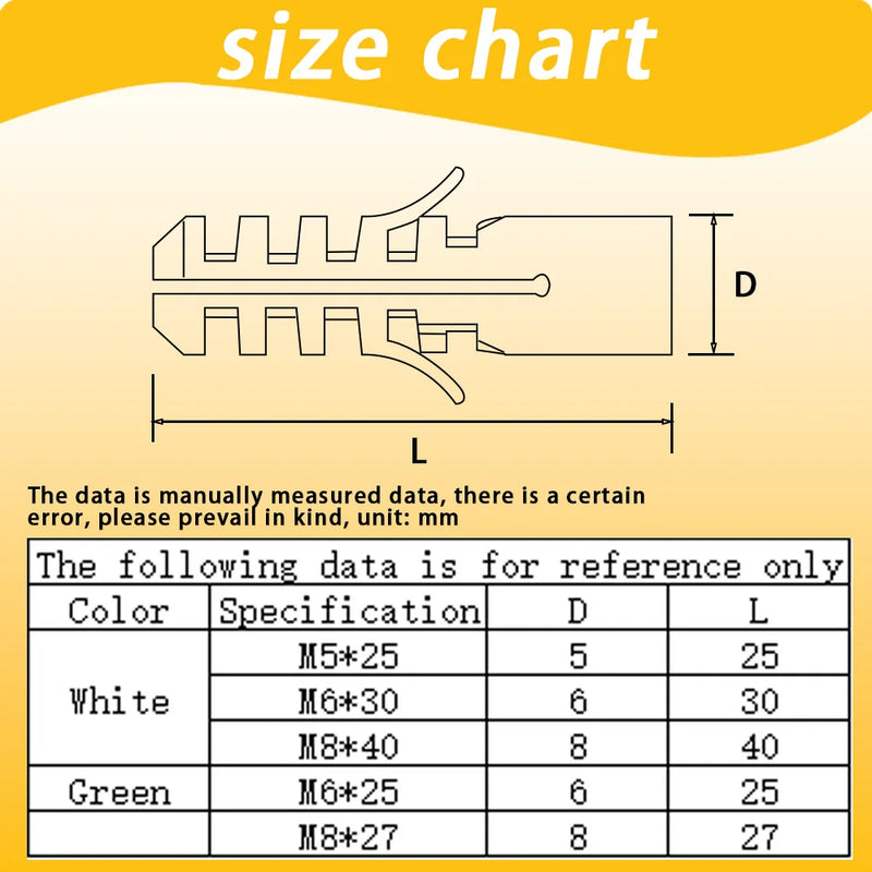 M5 M6 M8 Plastic Expansion Tube Rubber Plug Wall Plastic Pipe Nylon Plunger Expand Screw Anchors Green and White 25/50/75/100PCS