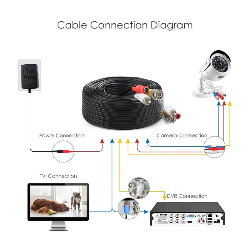 BNC+RCA+DC Connector 3 in 1 BNC Cable Power Video Audio Extension Plug and Play Cable Wire for CCTV Security Camera System