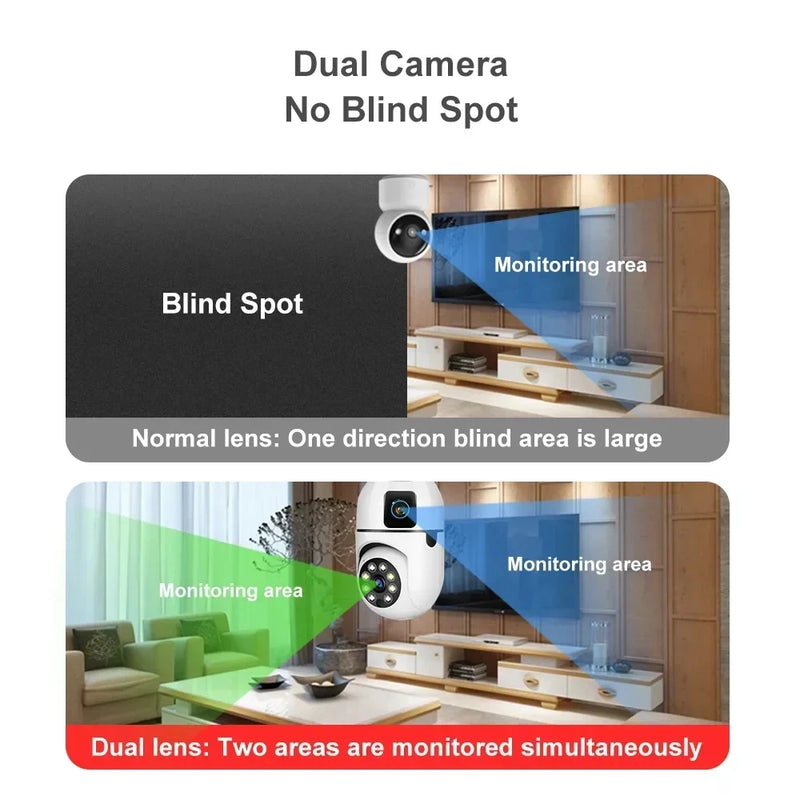 5MP E27 Bulb WiFi Camera Dual Lens Indoor Surveillance Human Tracking Wireless Two-Way Audio Cameras Night Vision IP Camcorder