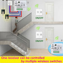 433MHz Wireless Remote Control Switch  AC 110V 220V 10A Relay Receiver and RF Push Button Wall Panel Transmitter for Light Pump