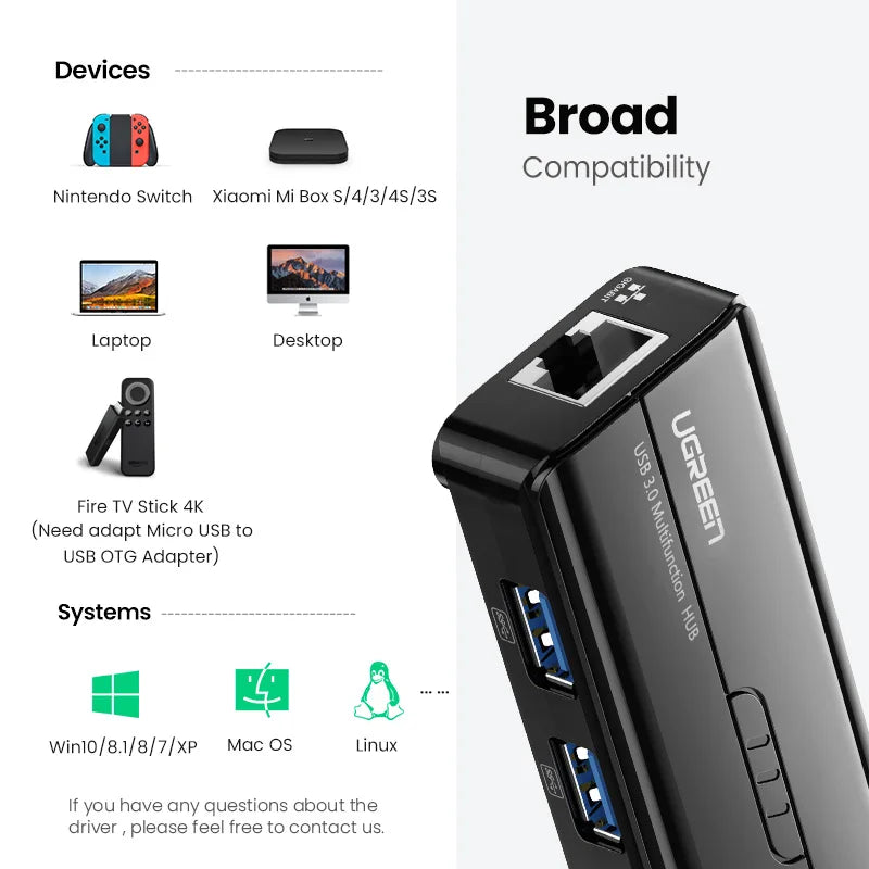 UGREEN USB3.0 Ethernet Adapter 1000Mbps USB RJ45 USB HUB For Laptop Xiaomi Mi Box S/3 Windows Ethernet HUB USB Lan Network Card