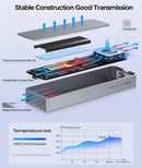 ORICO USB4 M.2 NVMe Enclosure 40Gbps SSD External Case Hard Disk Storage Box M2 Solid State Drive House with Cooling Fan for PC