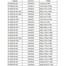 HRB Lipo Battery 2S 3S 4S 6S 1300mah 1500mah 2200mah 2600mah 5000mah 6000mah 4000mah  7.4V 11.1V 14.8V 22.2V T XT60 RC Parts