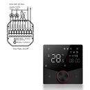 2/4 pipe wifi thermostat central air conditioning 3-speed fan coil rotating temperature adjustment voice TUYA  Alexa 24V