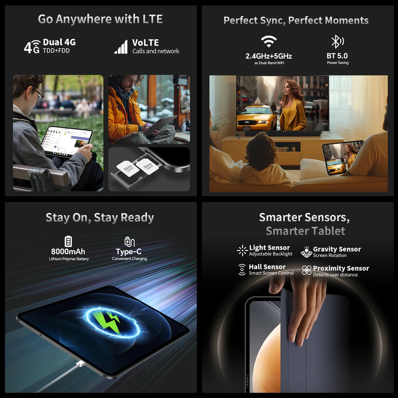 【New】Teclast T65, 13.4 Inch 120Hz Tddi, Android 16 Tablet, (8Gb+12Gb)20Gb Ram, 128Gb Rom, Unisoc T7280, 8 Cores, Mali-G57, 1920X1200, 8000Mah, 4g Volte, Wifi, Gps, 13Mp+5Mp