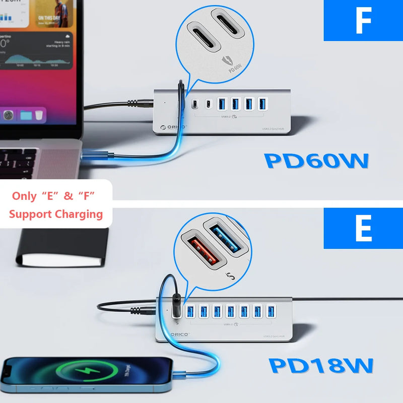 ORICO Multiple USB A Type C Hub 4/7 Slot Docking Station Multi USB 3.0 Port Splitter Extensor Charge Adapter for Macbook Laptop