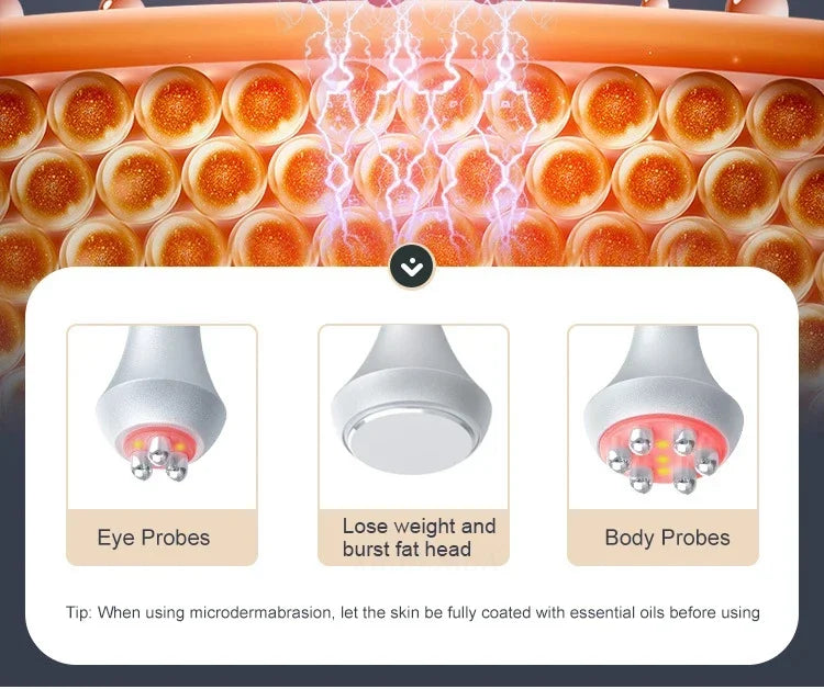 3 in 1 Tool 80K Cavitation Ultrasonic Body Slimming Machine Multi-Polar Frequency Anti-Wrinkle Rejuvenation Skin Lift Tighten