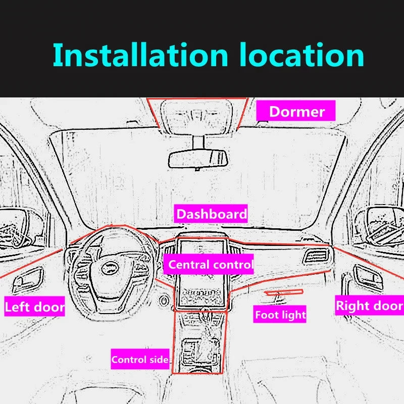 5M/3M/1M Car Interior Led Decorative Lamp EL Wiring Neon Strip For Auto DIY Flexible Ambient Light USB Party Atmosphere Diode