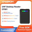 Chafon CF601 rfid usb rfid reader writer iso18000-6C protocol with SDK demo software used for access control