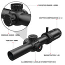 VictOptics S6 1-6x24i Riflescope | Fiber Reticle WithUltra Bright Dot | 6X Zoom & True 1x | 6Level Red Illum | Long Eye Relief