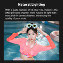 【Do Brasil】Godox iM30 Mini Camera Flash for Canon Fuiji f1-230 Sony zv1 zve10 Ricoh gr3 Nikon Panasonic Olympus Pentax Cameras