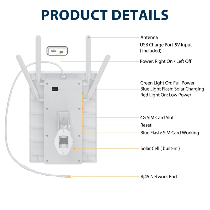 15W 4G solar router;4G router solar powered;50M WiFi range;IP66 Waterproof; Long endurance 24/7;total 24000mAh batteries