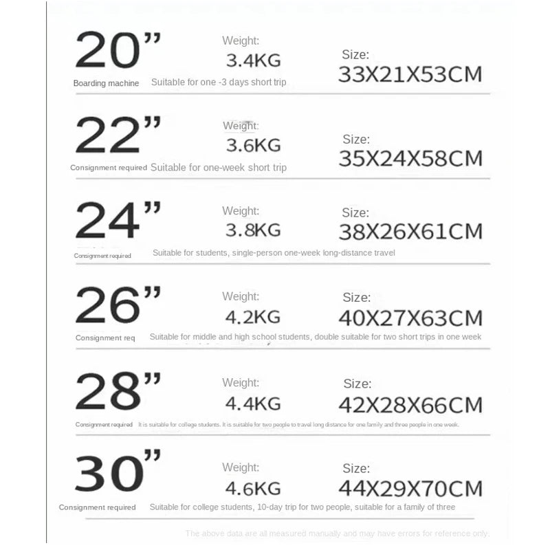 Large Capacity Suitcase Aluminum Frame Silent PC Luggage Travel Bag with Wheels Password Lock Trolley Case 22 24 28 Inch
