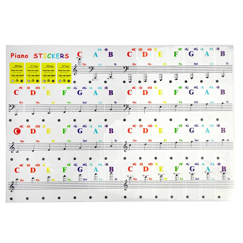 49/54/61/88 color Transparent Piano Keyboard Stickers Electronic Keyboard Key Piano Stave Note Sticker Symbol for White Keys