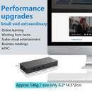 SZBOX S1 Alder Lake N100 Windows 11 Mini PC Stick DDR5 12GB 16GB 256GB NVME SSD WIFI BT 4K 1000M Desktop Gaming Computer