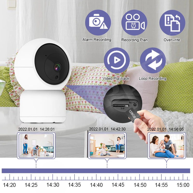 Camdepot 3MP IP Camera Onvif For NVR Area Alarm 2.4Ghz WiFi Camera AI Track Humanoid Detect Two Way Audio PTZ Baby Monitor ICSEE